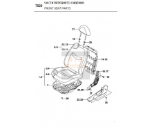 96323177 - PLASTIKA ZA RACKA OD SEDISTE